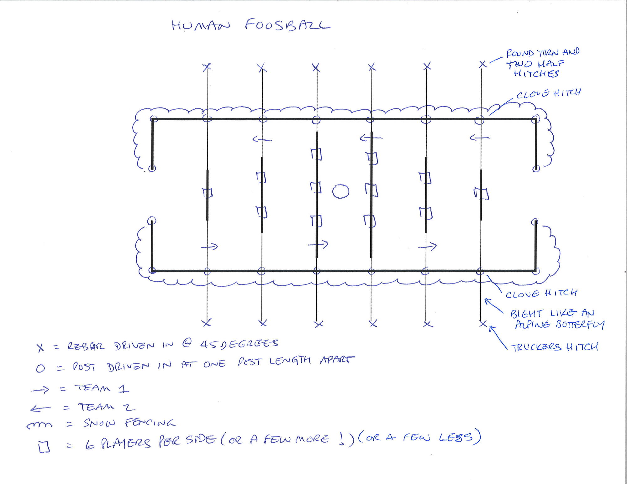 Human Foosball 12th New Westminster Scouts
